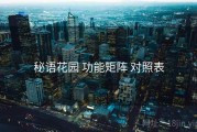秘语花园 功能矩阵 对照表