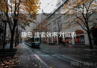 趣岛 搜索效率 对照表